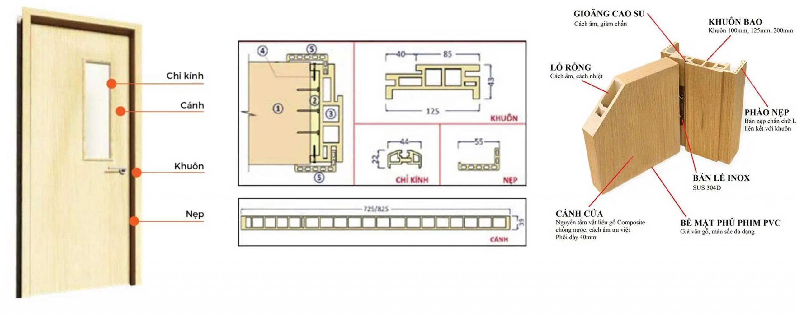 Cửa nhựa nhà vệ sinh