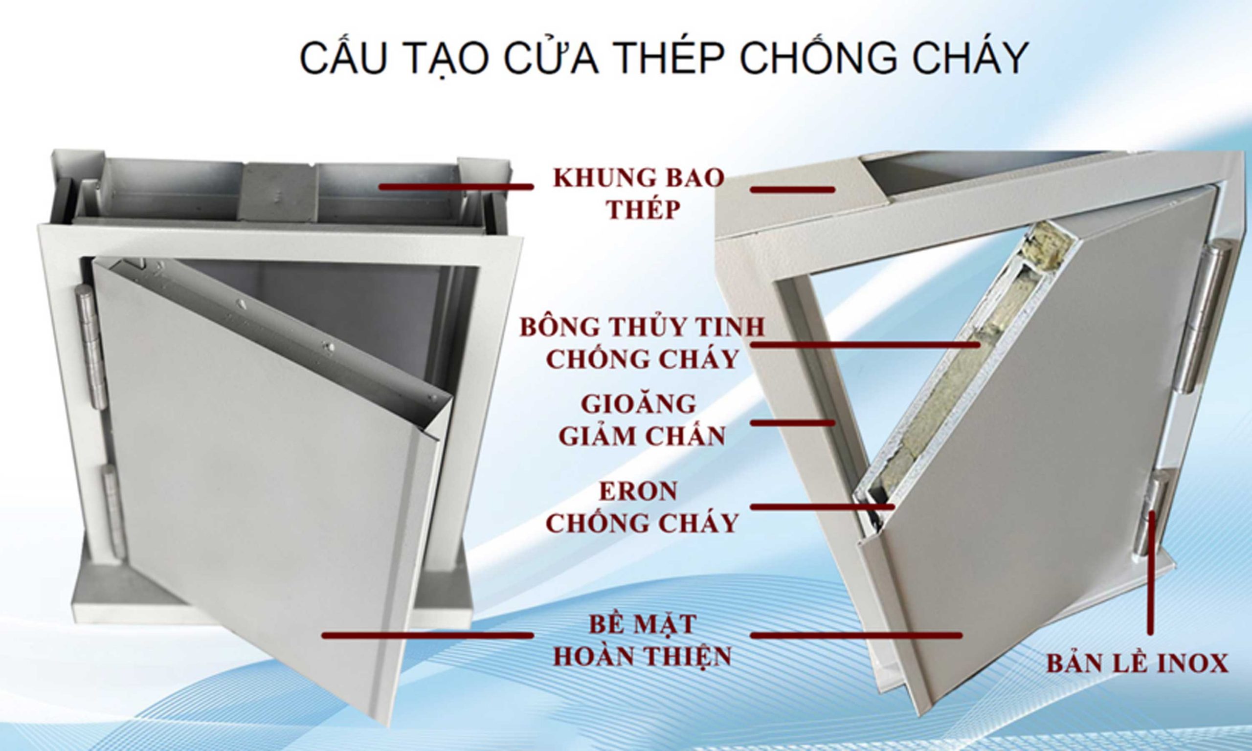 Báo Giá Cửa Thép Chống Cháy