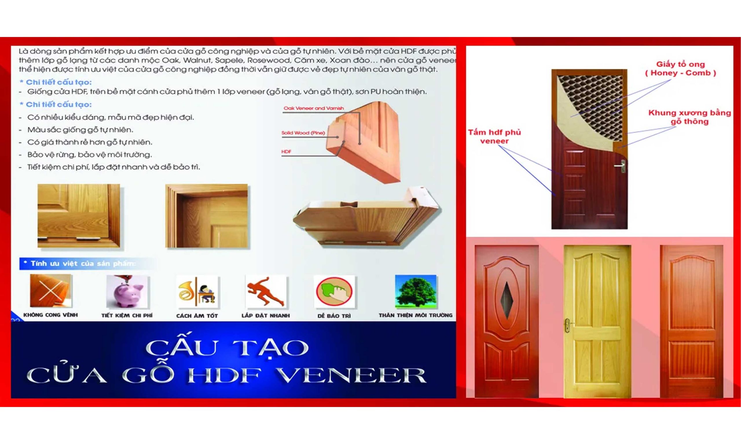 Cấu tạo cửa gỗ HDF Veneer