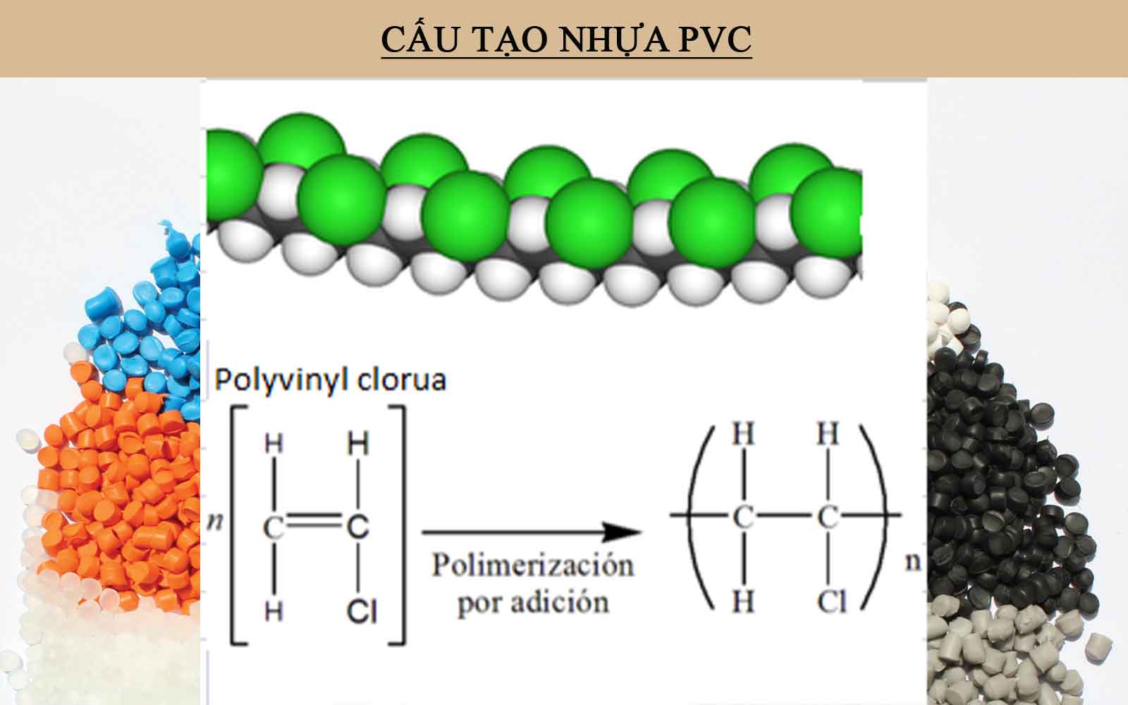 Nhựa PVC