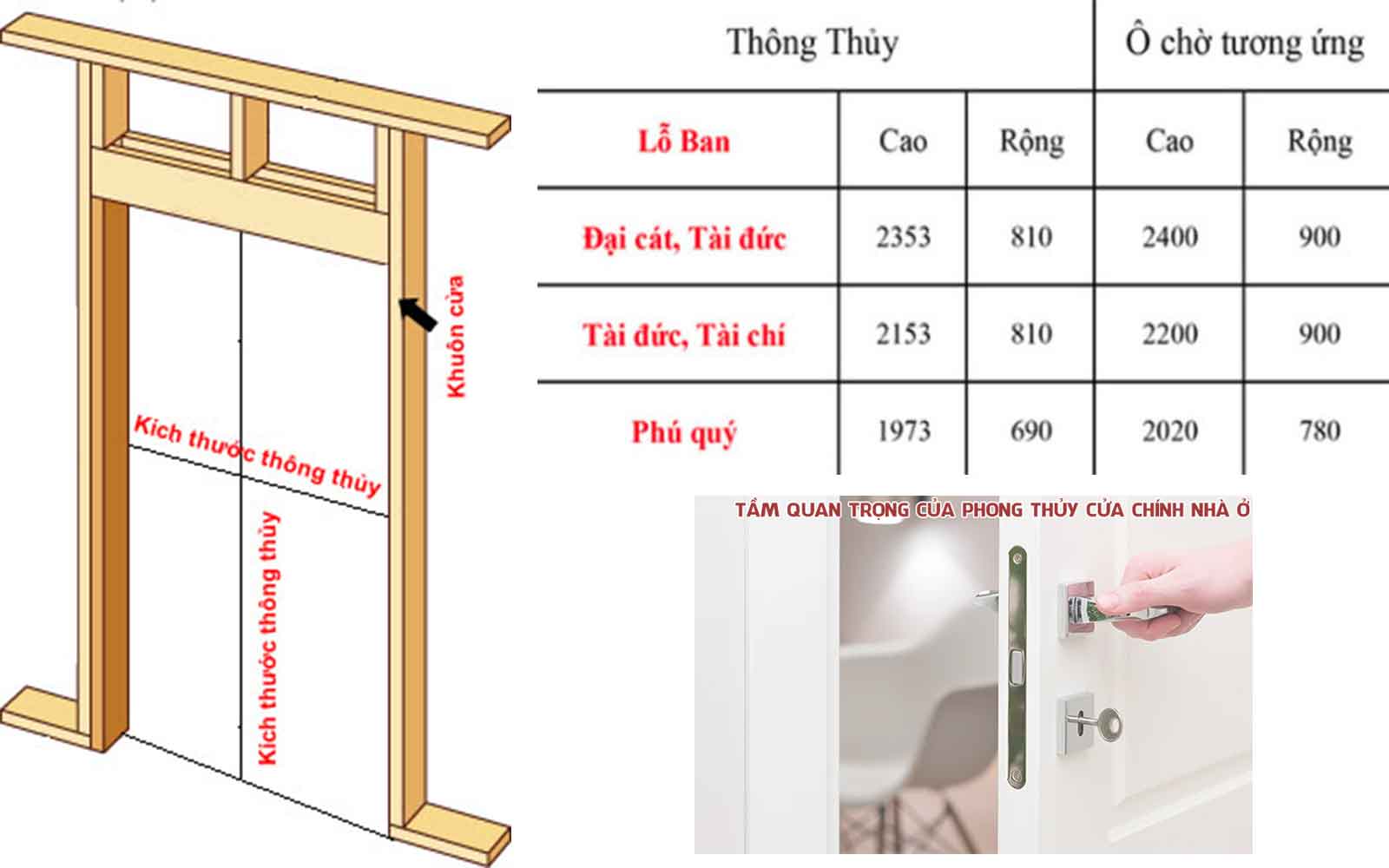 Cửa nhựa giả gỗ